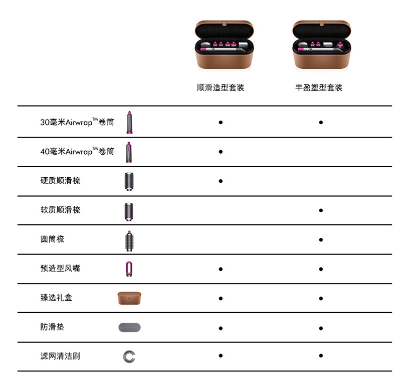dyson卷发棒值得买,dyson戴森卷发棒2023