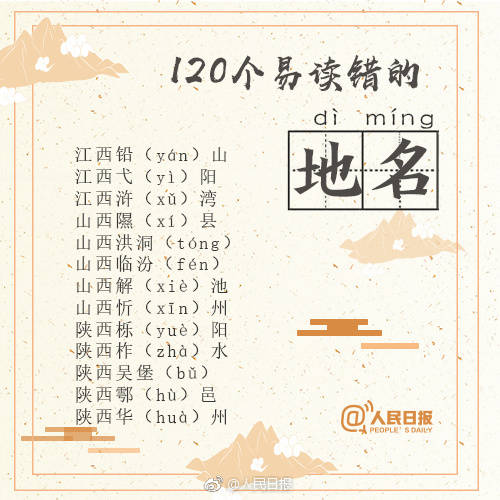 120个一读就错的地名,一读就错的地名大全集