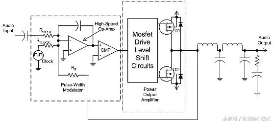 一张图看懂电路设计,经典电路设计图片