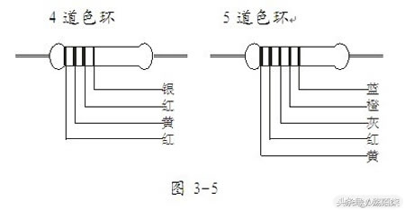 电子元器件基础知识入门,电子元器件基础知识详解