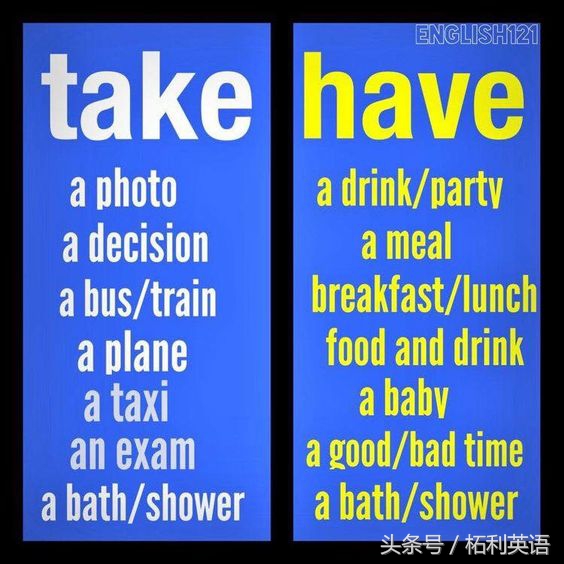 常用英语100个句型,15个常用英语句型学会够用一生