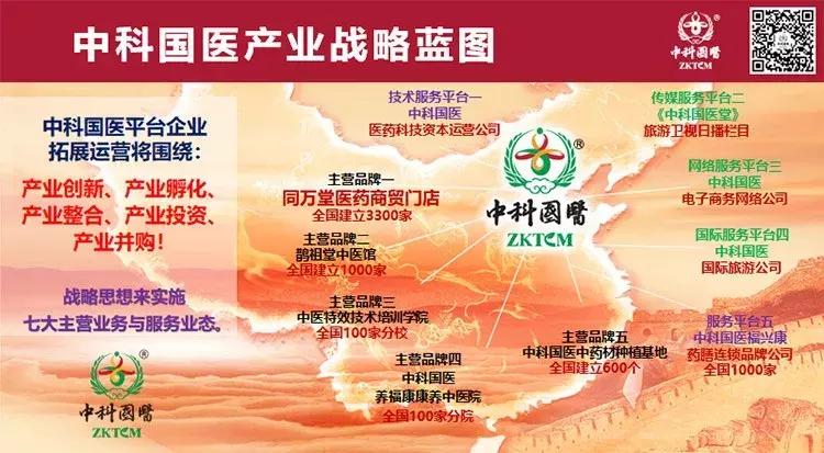 中科国医,中科国医健康科技有限公司