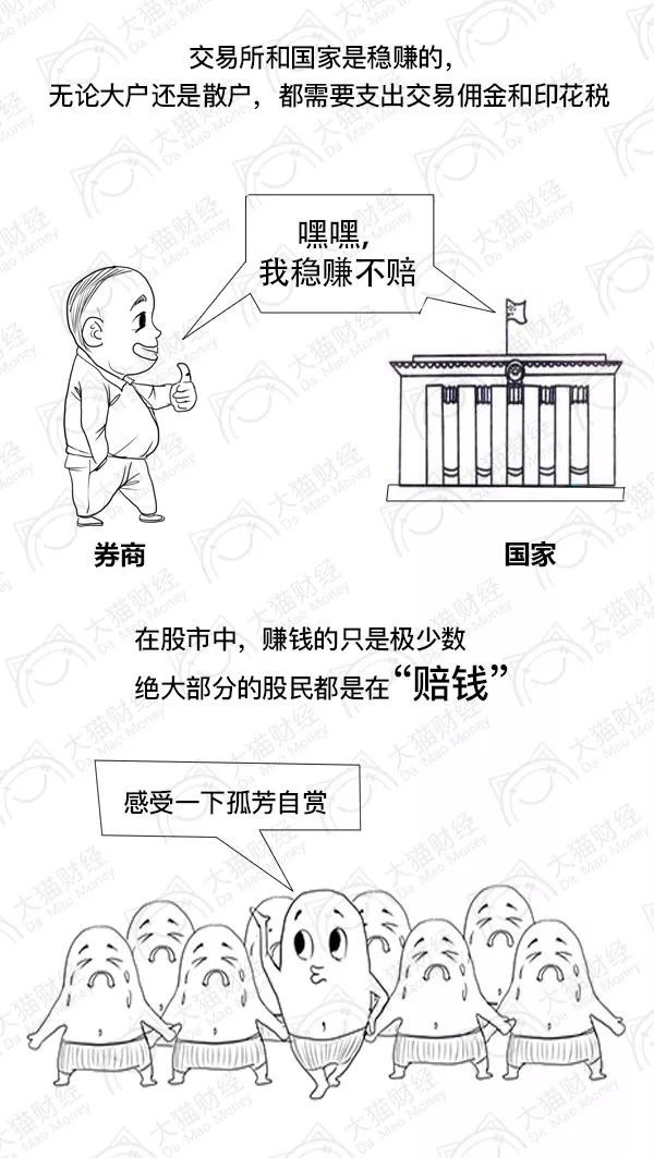 股市蒸发的钱去哪了,股市大跌钱是怎么蒸发的