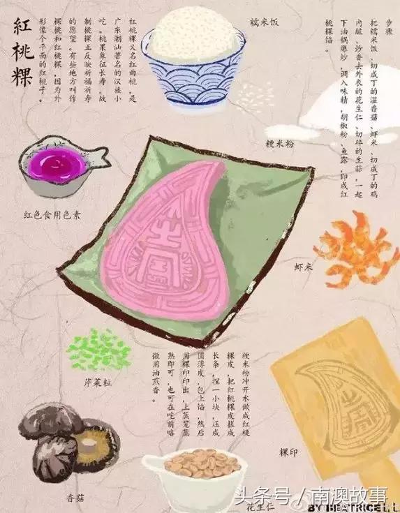 舌尖上的中国潮汕粿品,舌尖上的中国潮汕鲎粿