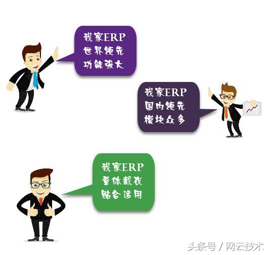 erp系统速成,小白学做erp系统