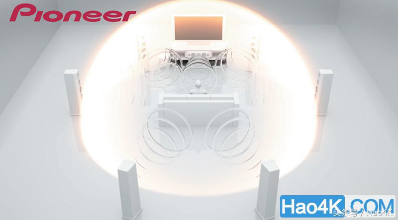 浅谈各大主流AV放大器与处理器中的自动声场校正系统（一）