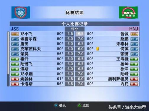 实况足球手游2024中超版权,实况足球手游签约费莱尼