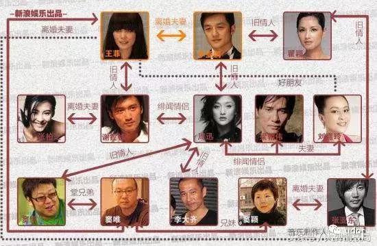 如懿传周迅原来年少情深片段,如懿传周迅入宫选秀