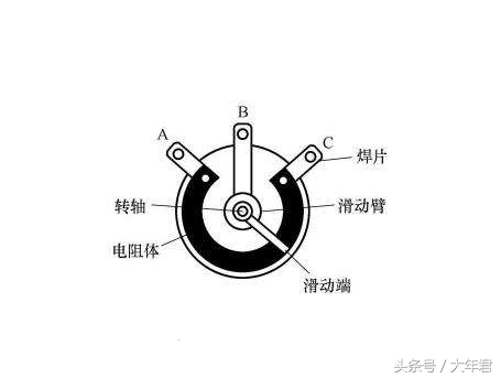 开关电位器和普通电位器区别,电位器一般什么情况下使用