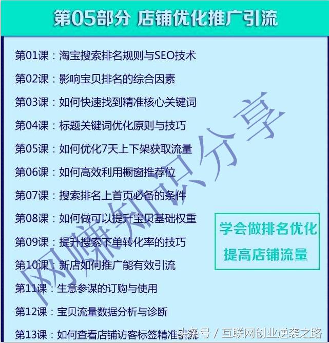 超详细网络赚钱资源大全集：兼职+创业+自媒体+案列！拿走不谢