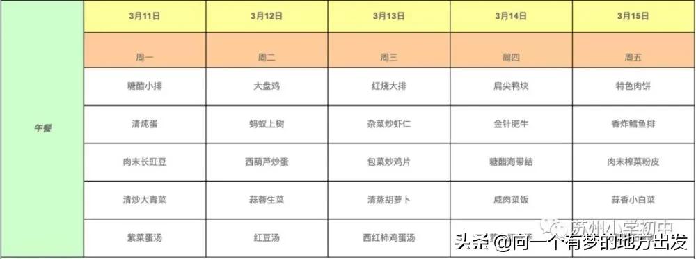 园区星湾学校中考情况,星河明珠湾学校中考成绩