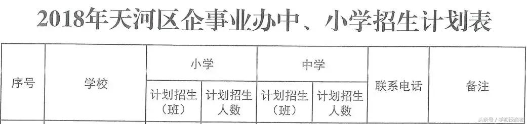 广州中学实力如何,广州的中学介绍