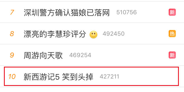 笑掉头是个什么感觉？长在笑点上的9.6分韩综《新西游记5》