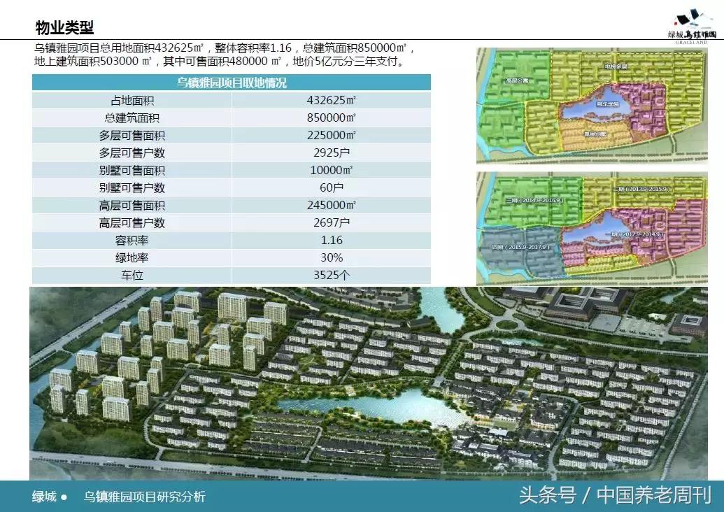 乌镇绿城雅园养老,乌镇雅园中国养老典范