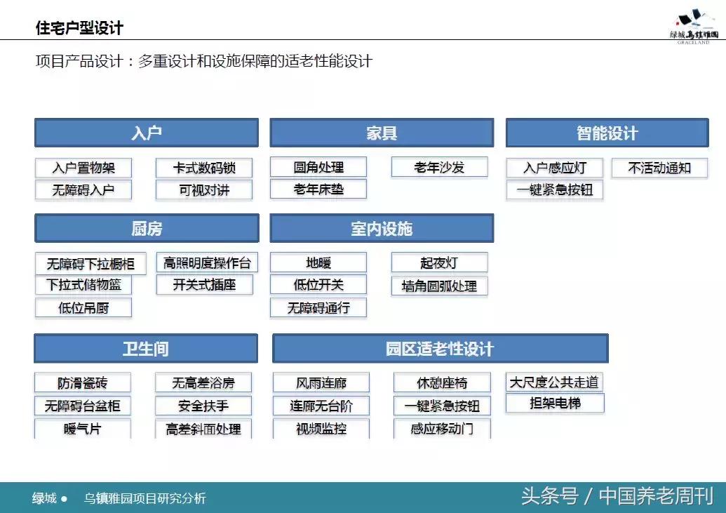 乌镇绿城雅园养老,乌镇雅园中国养老典范