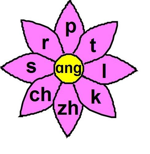 小学学霸都用这套拼音笔记，有了它，学好拼音易如反掌！