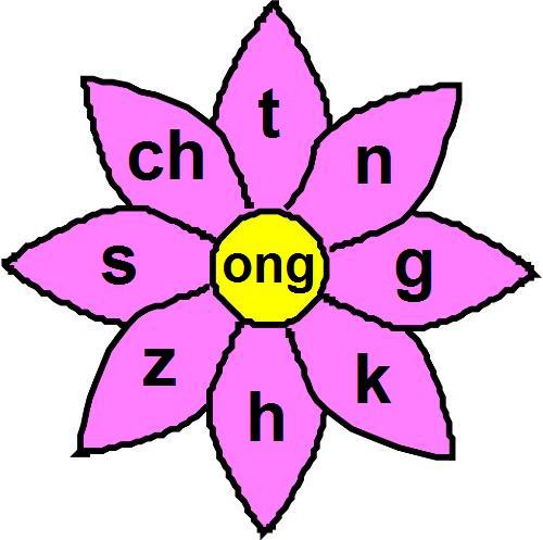 小学学霸都用这套拼音笔记，有了它，学好拼音易如反掌！