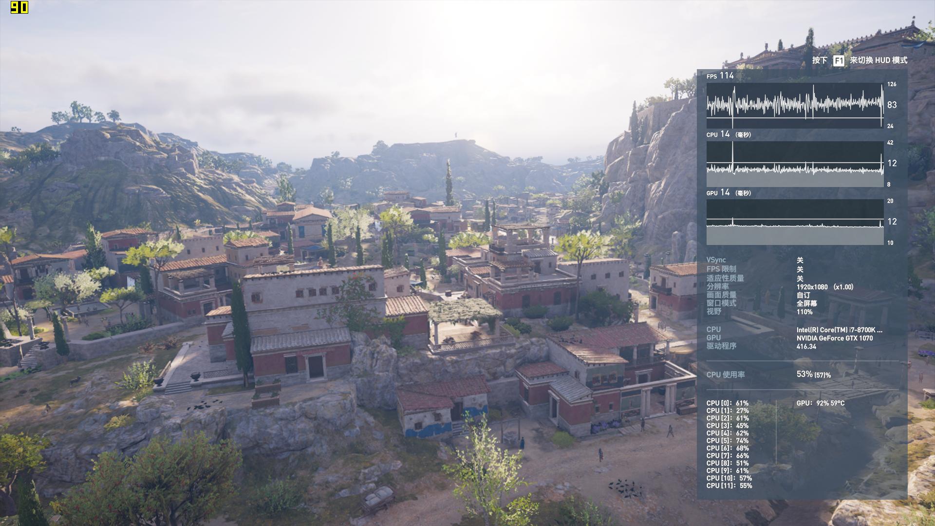 玩转奥德赛那还算个事儿？宙斯盾3的GTX1070宝刀不老