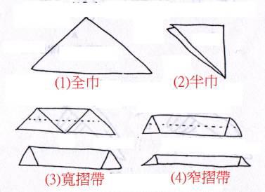 三角巾的包扎使用方法视频,风帽式三角巾包扎
