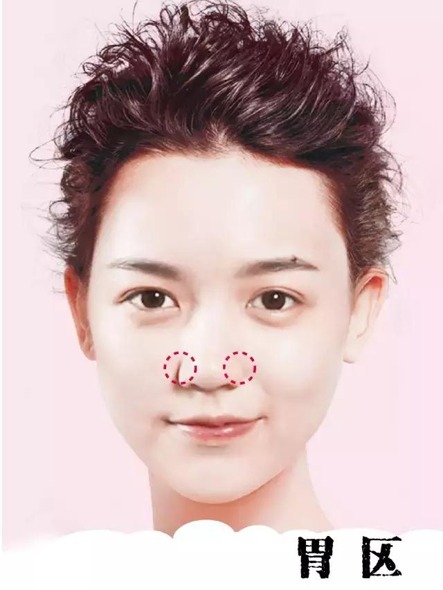 身体好不好主要看内脏好不好,看脸如何看出内脏不好