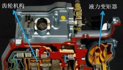 为什么有些自动挡的车也有离合器,开了这么多年车原来方向盘有问题