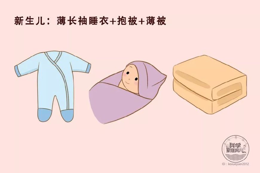 春秋天怎么给宝宝穿衣盖被,秋冬宝宝盖被技巧