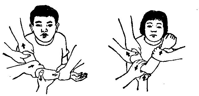 中医骨折治疗原则,中医骨伤整复术