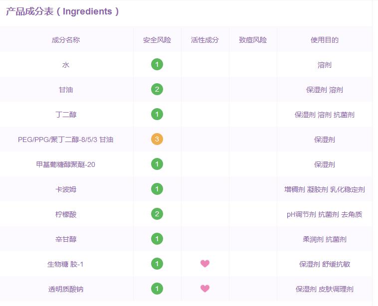 超强能量瓶！神秘的赋能89到底是啥？｜真假鉴别