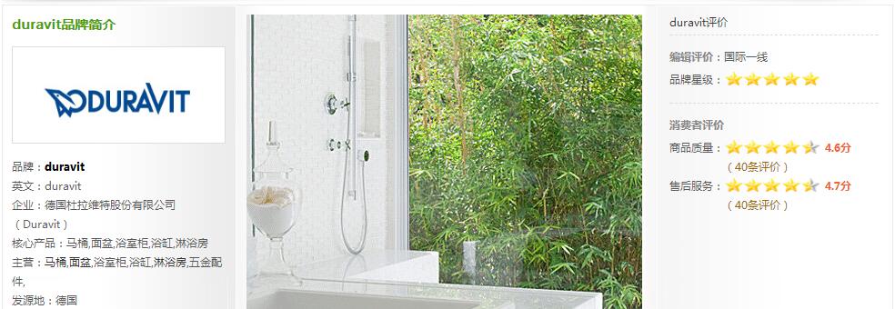 目前好的卫浴品牌有哪些,卫浴品牌哪几个牌子好