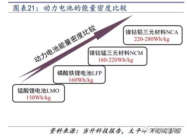 新能源汽车用的资源,新能源汽车核心技术受制于人