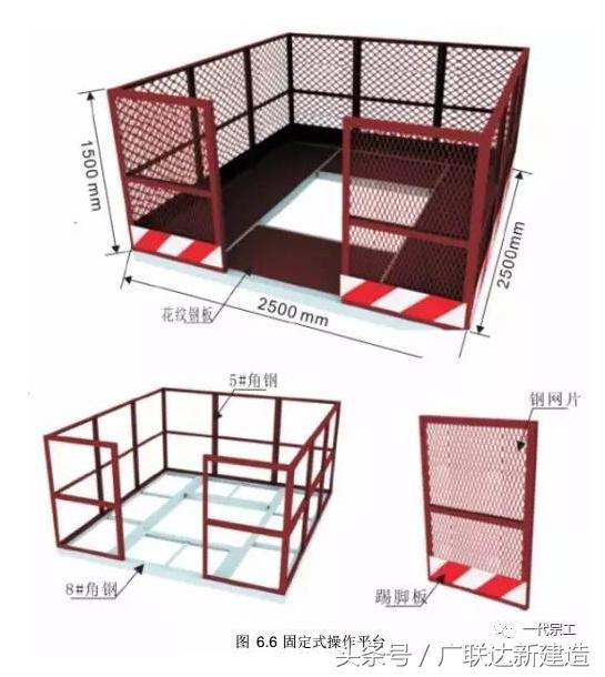 高处作业如何做好个人防护措施,高处作业无防护措施情况说明