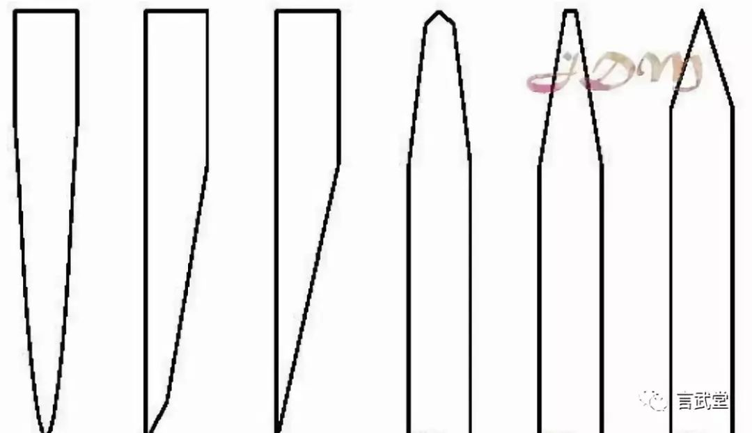 刃的正确玩法,有关开刃方式的科普知识