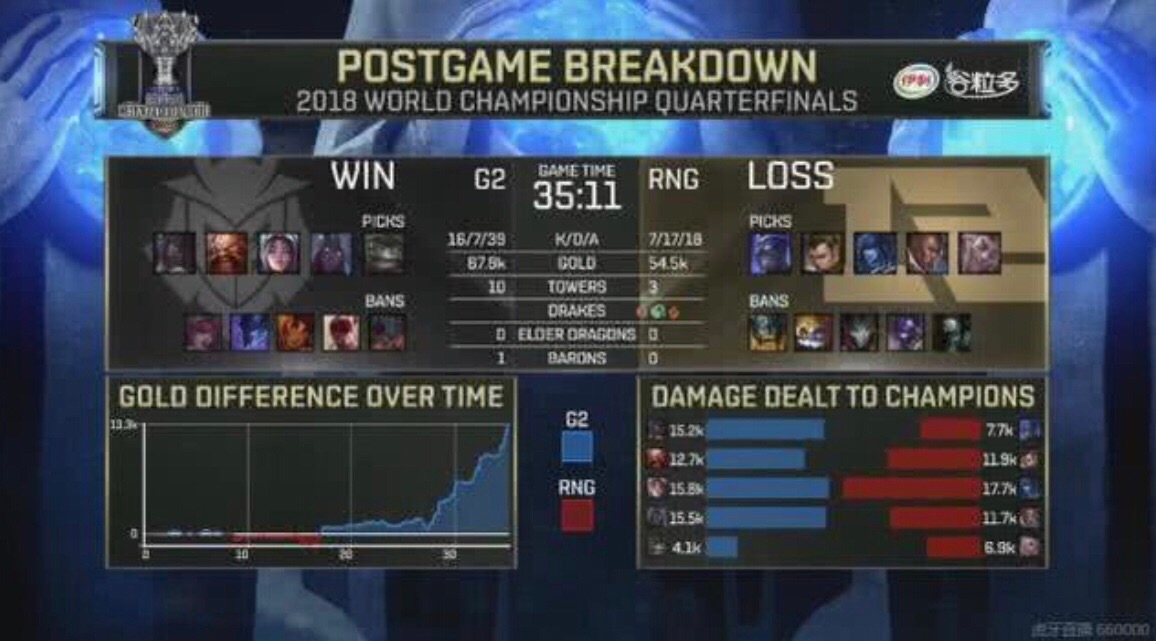 lolrng最新消息,lolrng输外卡