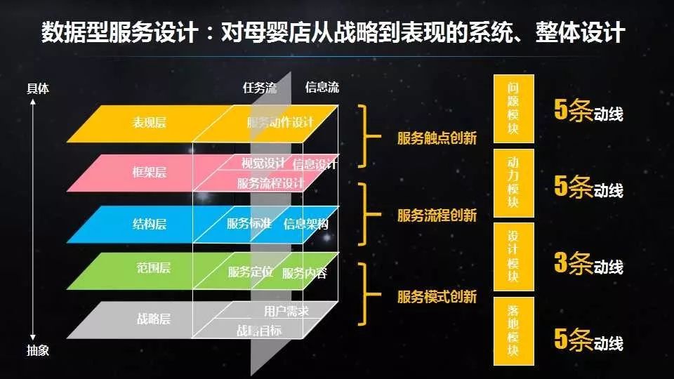 母婴行业新零售商机,母婴行业现状与前景2024