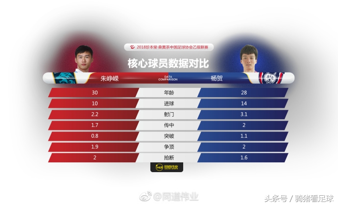 四川安纳普尔那足球俱乐部冲甲,川足冲甲