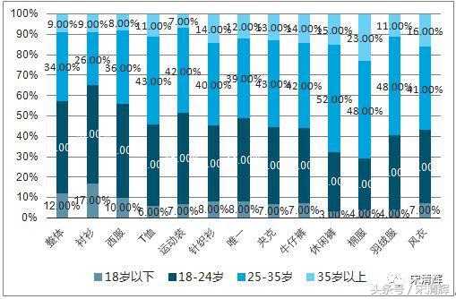 宋清辉在中国干什么,宋清辉有啥学术成就