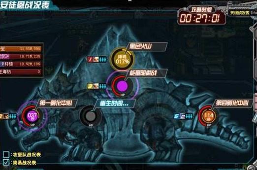 dnf陪伴我青春,dnf西装打团日盛况