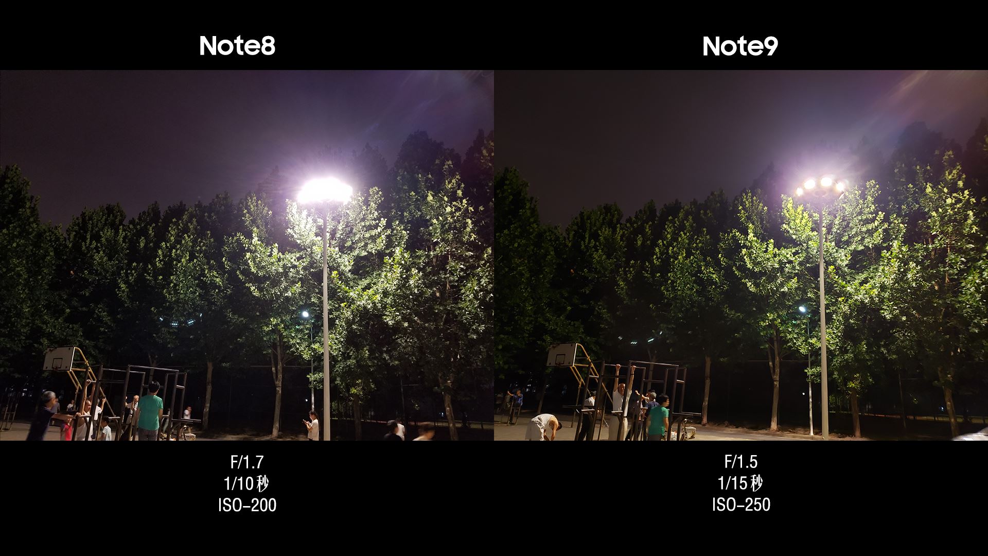 三星galaxynote9现在值得入手吗,三星galaxynote9官方介绍