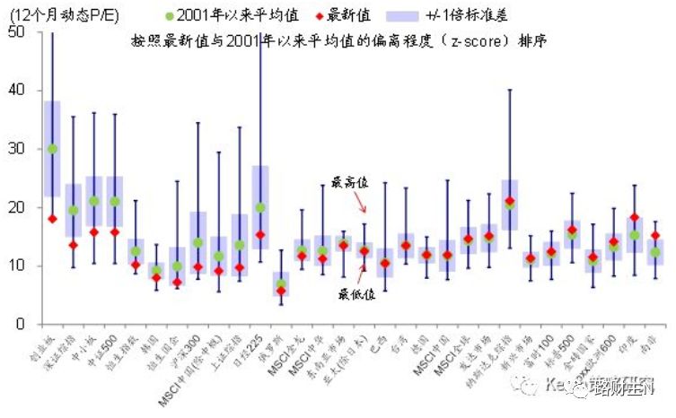 央妈出手a股还会跌吗,央妈喊话大盘重回3000点还追不追
