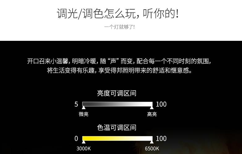 天猫精灵喵控智能,天猫精灵机器人推荐