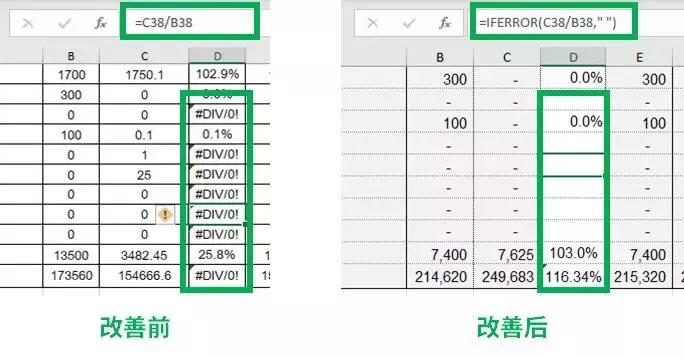 大家excel水平为什么这么高啊,excel太难学了