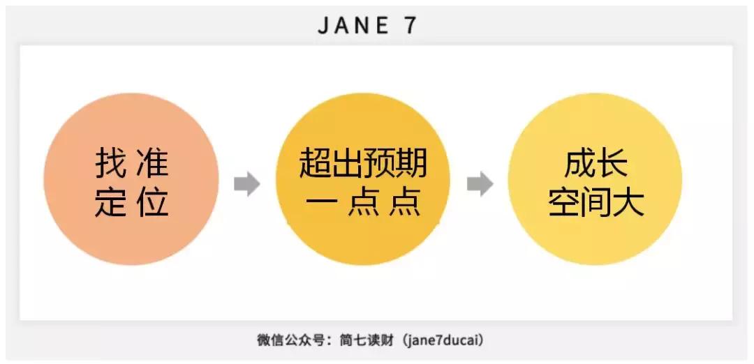 打印店一毛钱一张如何赚钱,打印生意怎么赚钱