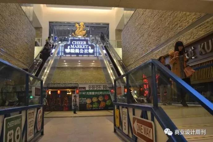 商业街区有哪些可以做,商业街区热门项目