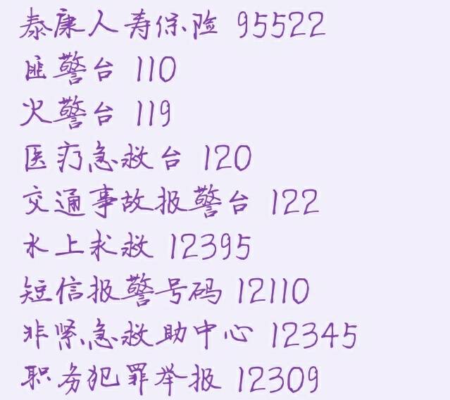 各种部门的电话,各个部门的电话