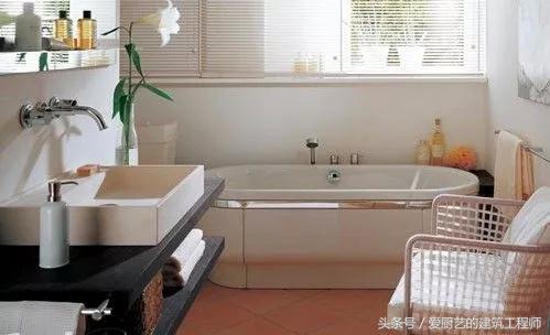 建筑设计及制图标准,建筑设计图纸有几种