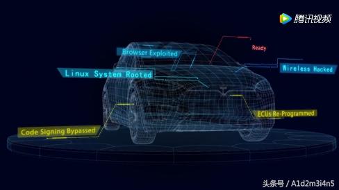 中国黑客牛吗,中国黑客厉害么