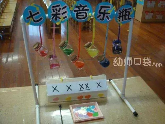 环创变废为宝,八个绝妙的废弃物改造技巧