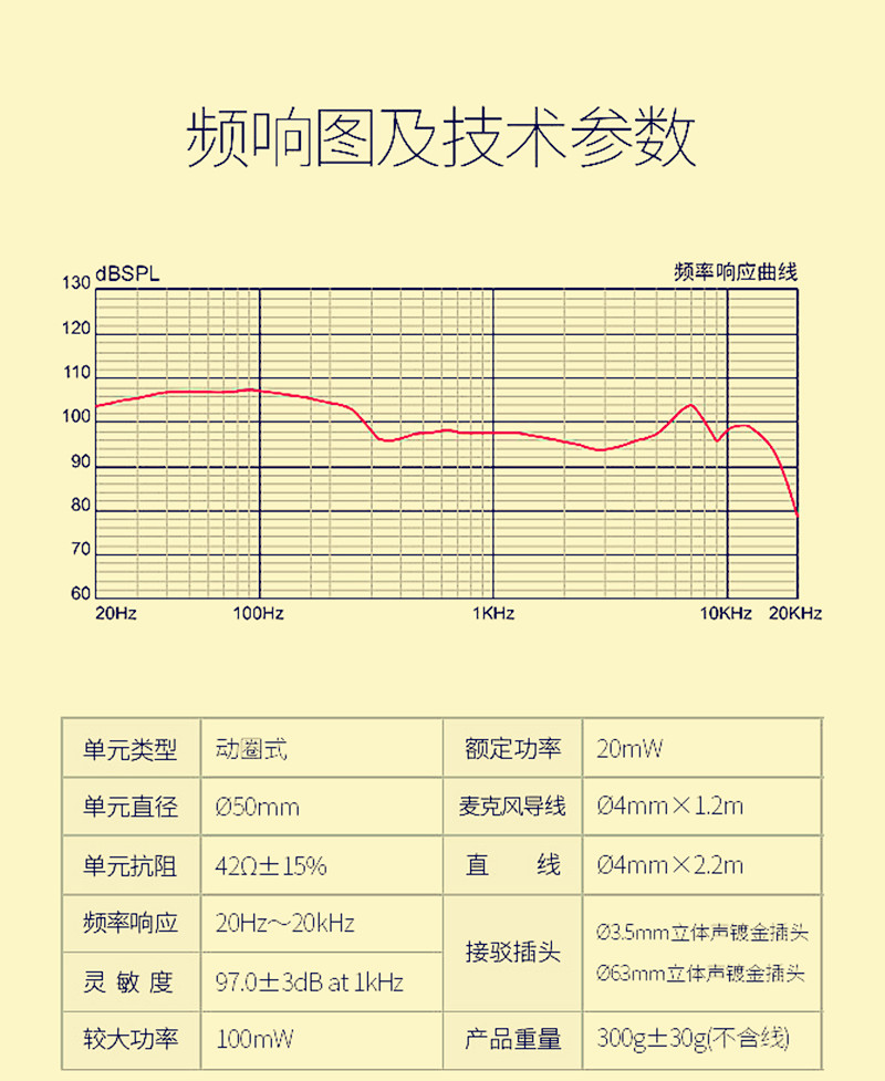 得胜监听耳机5800测试,得胜耳机hd5800