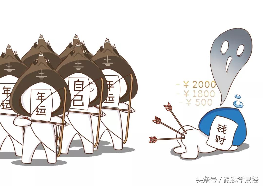 三分钟告诉你，“算命”是咋算滴~