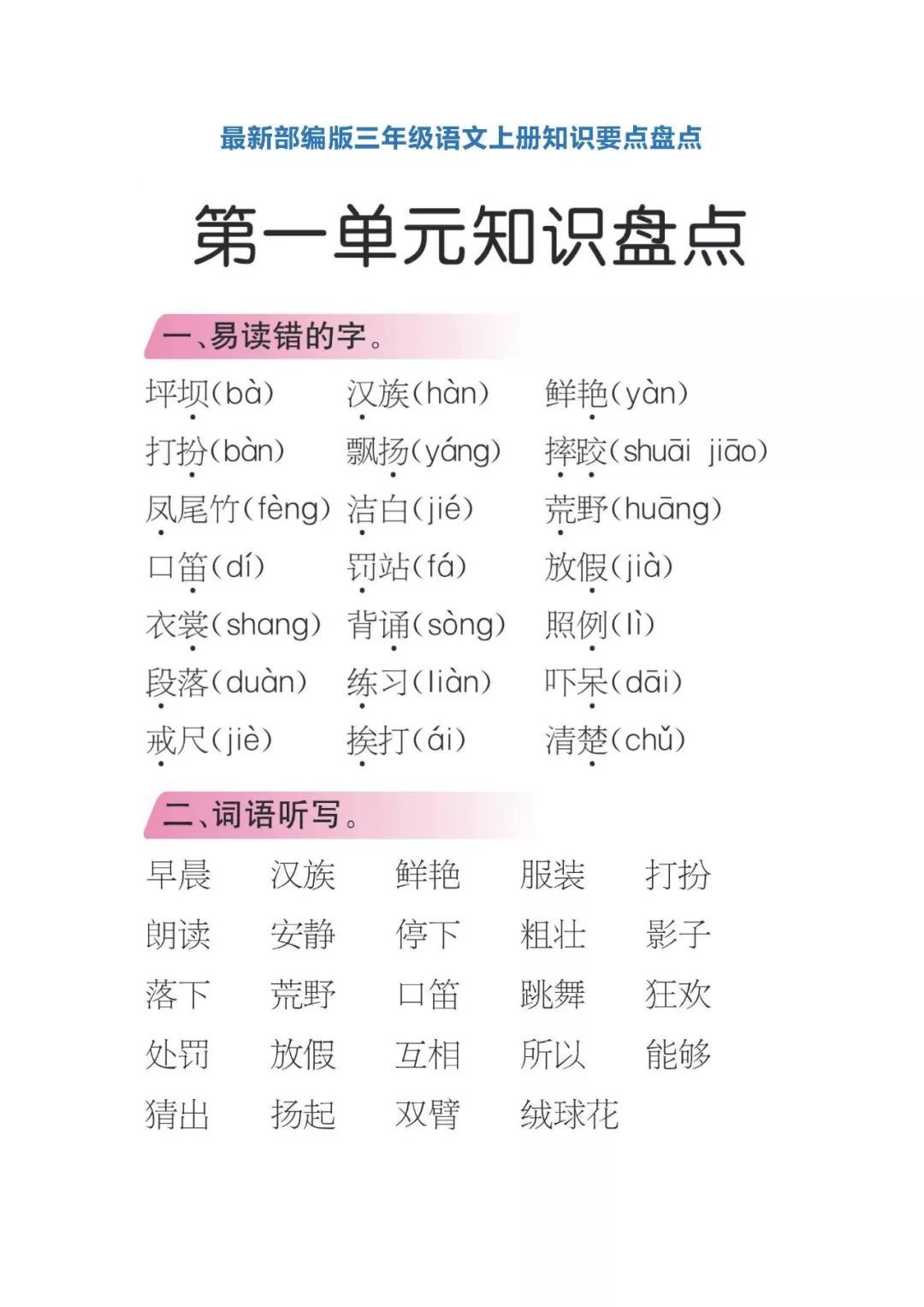 三年级上册语文必考点最新,人教版一年级期中考试重点知识